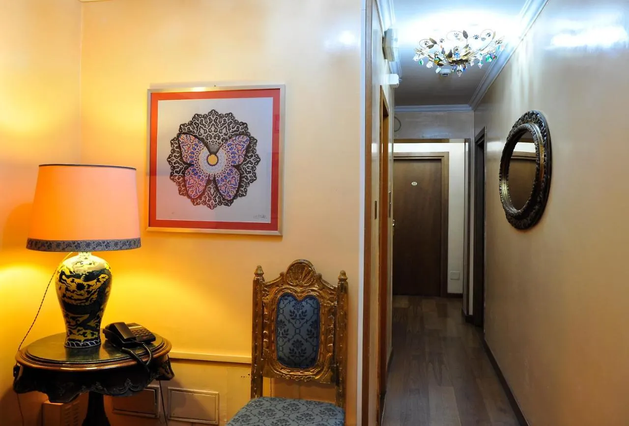 Hotel San Guido Milan Italy